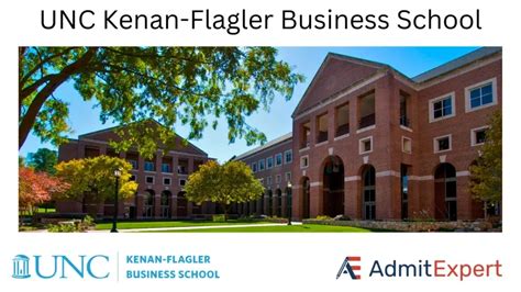 unc kenan flagler mba application fee